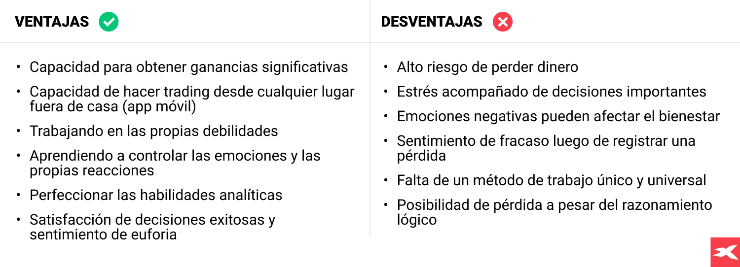 Ventajas y desventajas