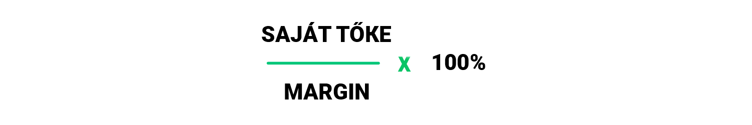 margin szint kiszÃ¡mÃ­tÃ¡sa