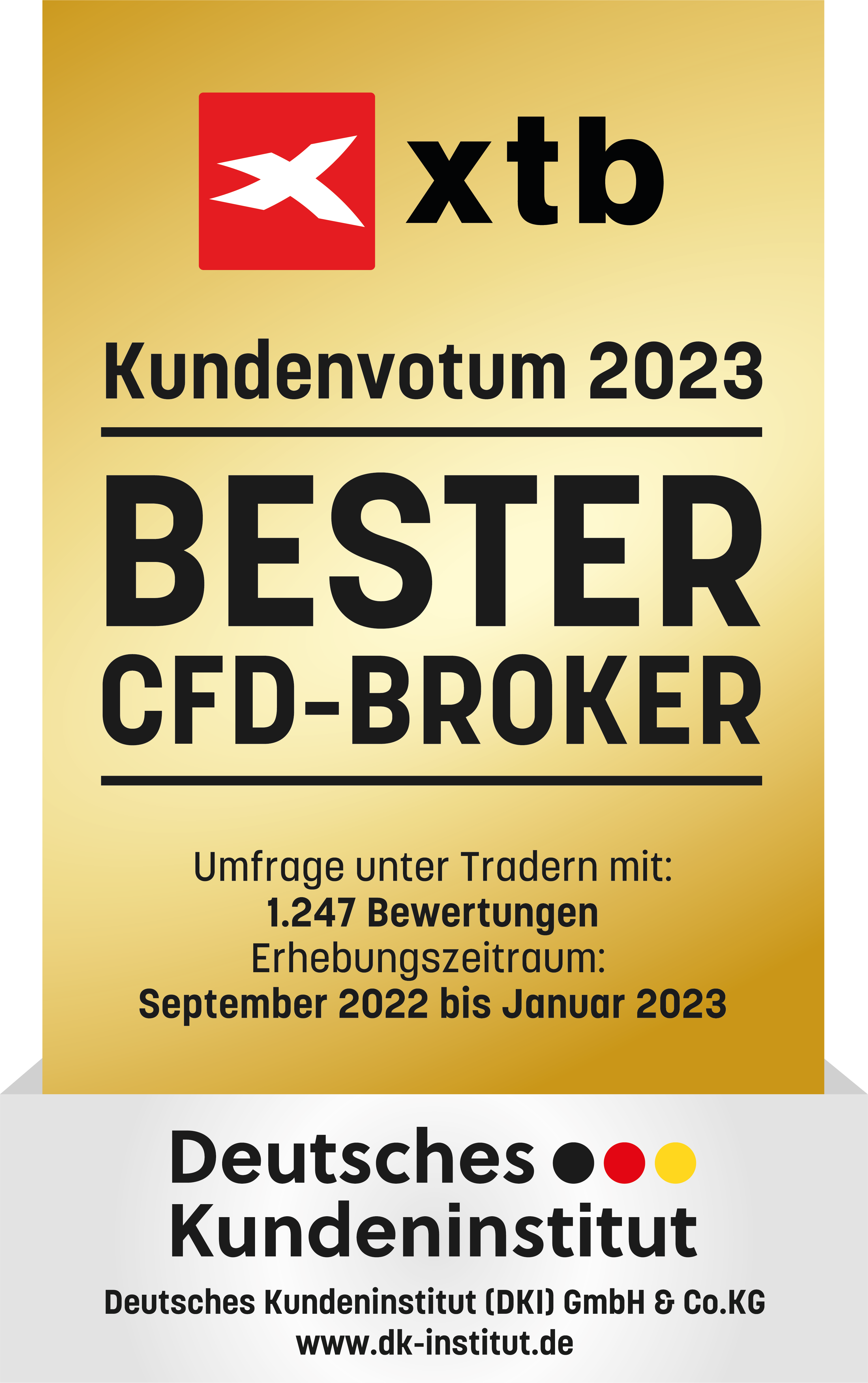Das DKI zeichnet XTB zum CFD Broker 2023 aus