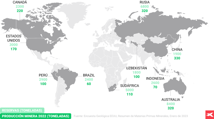 Los mayores depÃ³sitos de oro en el mundo