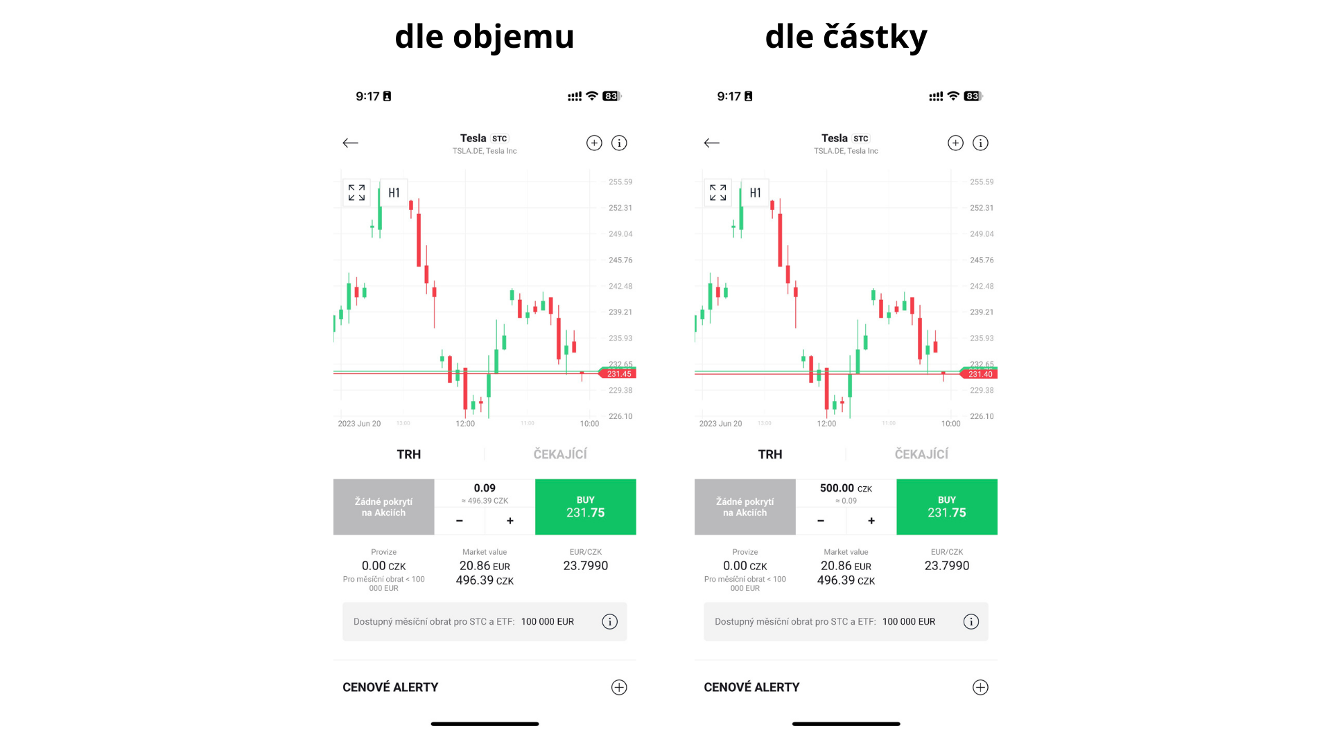 zadÃ¡nÃ­ objednÃ¡vky FrakÄnÃ­ akcie investiÄnÃ­ platforma XTB