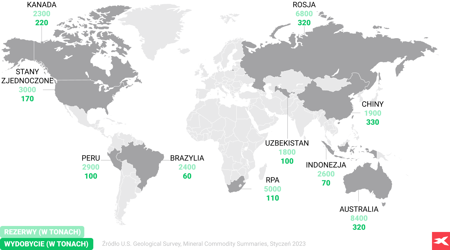 rezerwy wydobycie zÅota grafika mapa Åwiata