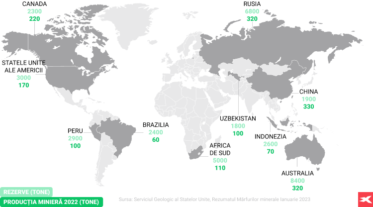 Cele mai mari mine de aur din lume Èi zÄcÄmintele lor