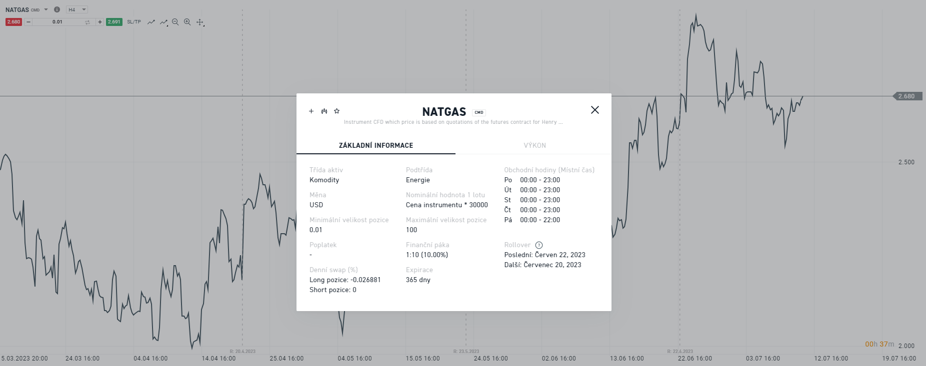 obchodnÃ­ hodiny natgas