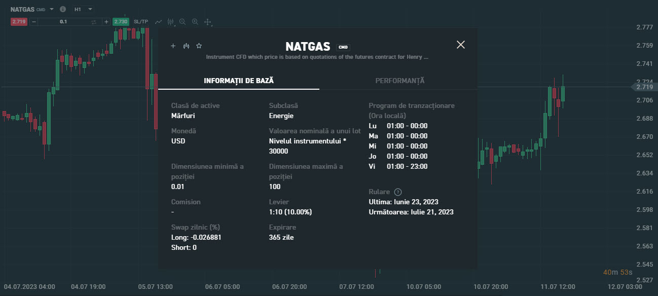 program de tranzacÈionare natgas