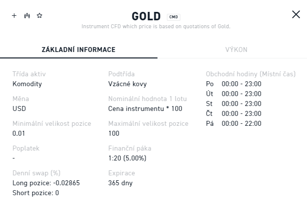 obchodnÃ­ hodiny zlata