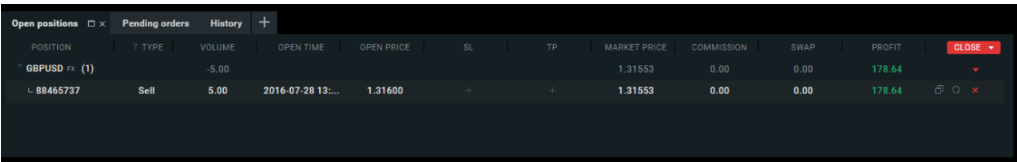 Open position GBPUSD