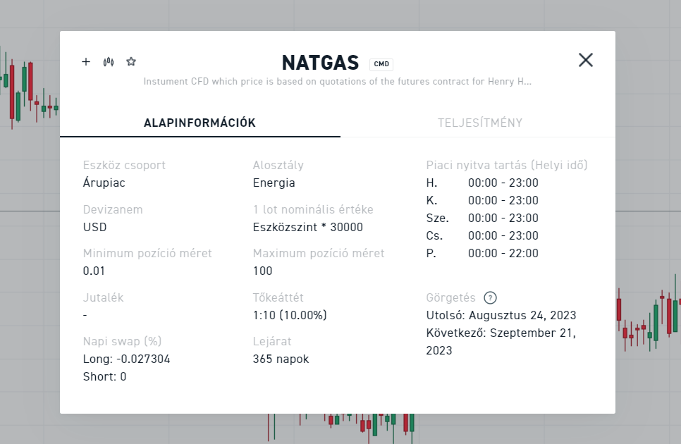 A fÃ¶ldgÃ¡z kereskedÃ©si Ã³rÃ¡i