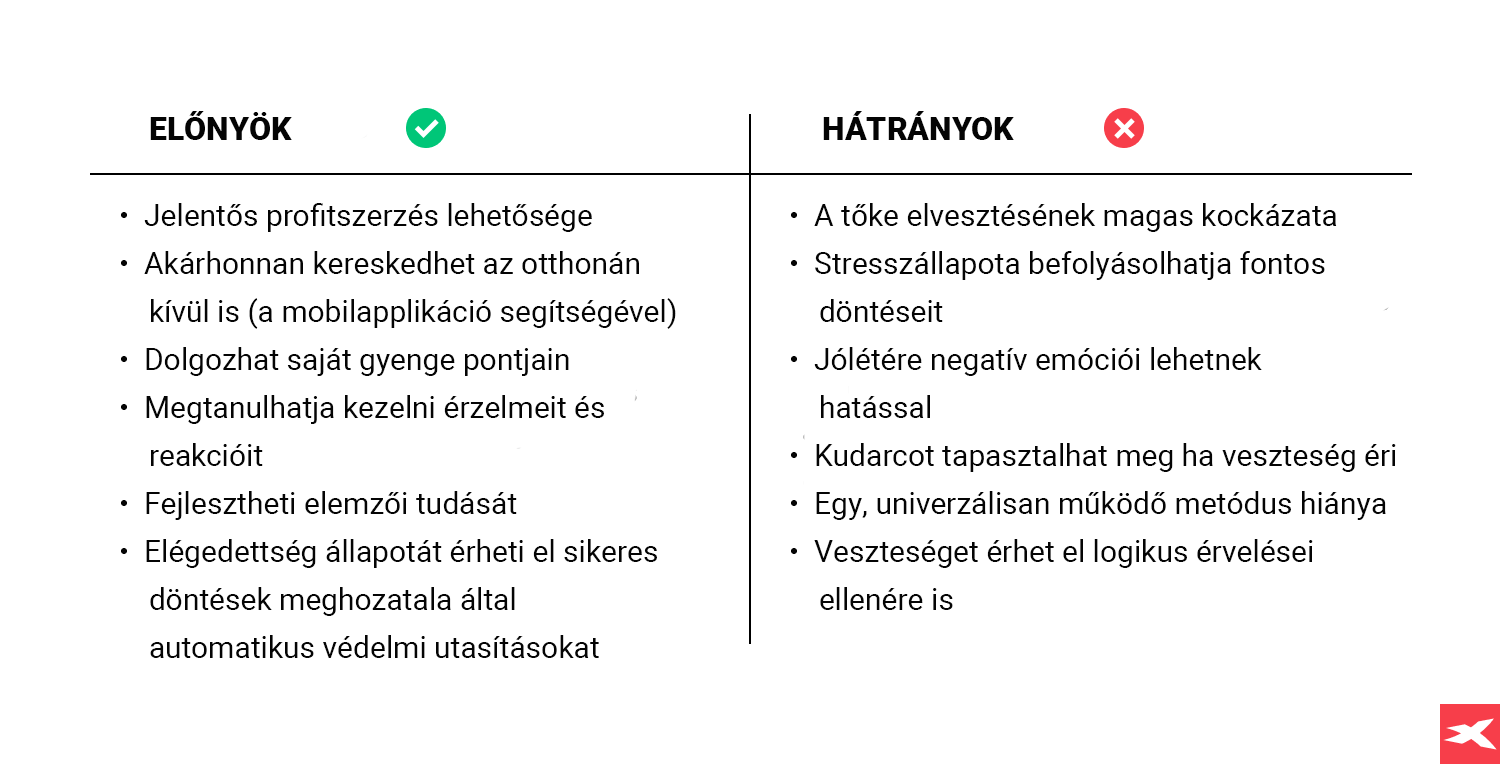 a kereskedÃ©s elÅnyei Ã©s hÃ¡trÃ¡nyai
