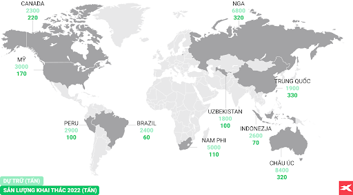 Nhá»¯ng má» vÃ ng lá»n nháº¥t tháº¿ giá»i