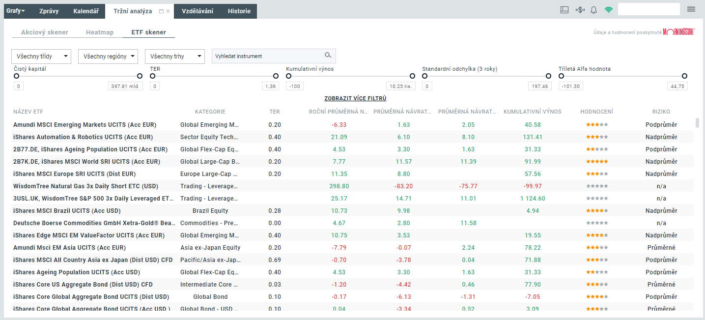 SnÃ­mek obrazovky zobrazenÃ­ ETF skeneru z platformy XTB