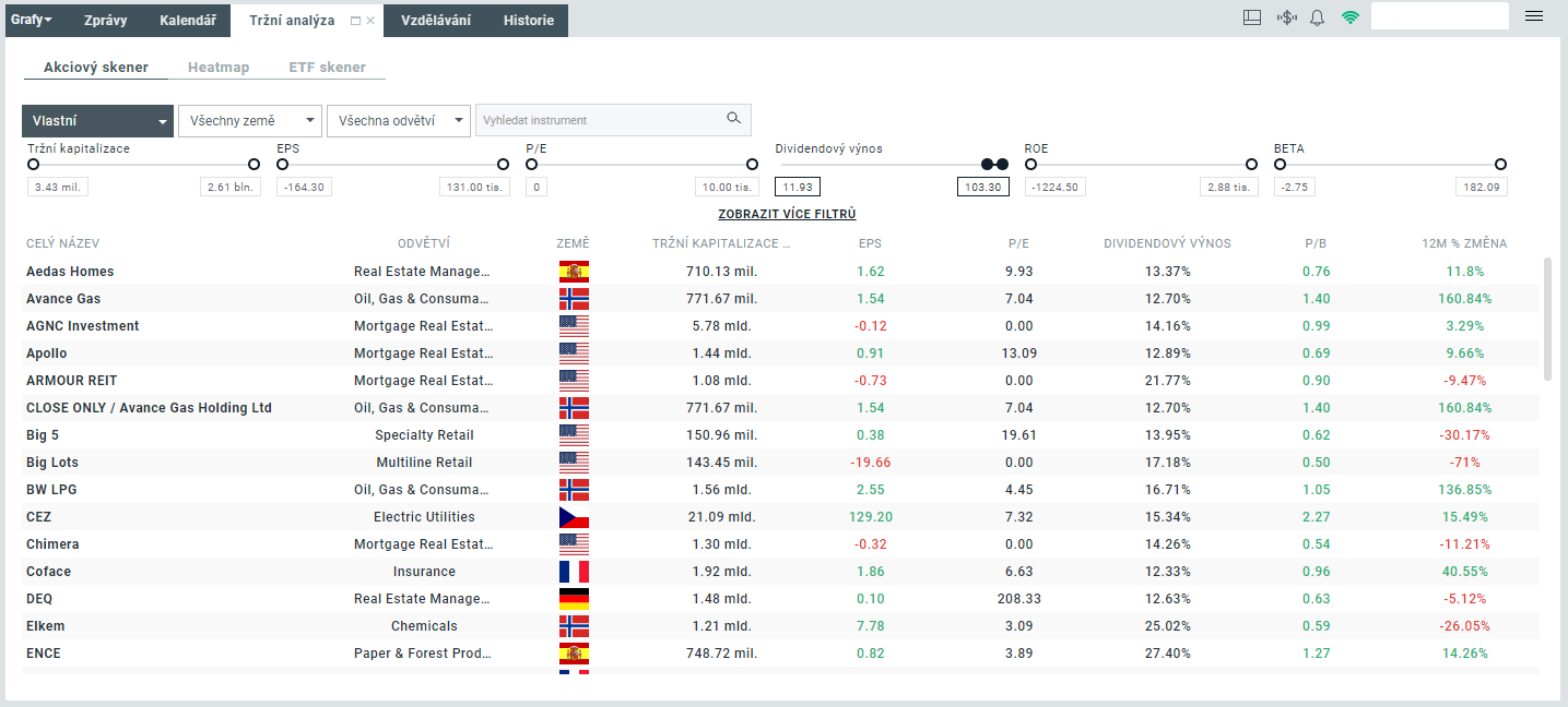 SnÃ­mek obrazovky zobrazenÃ­ skeneru akciÃ­ z platformy XTB