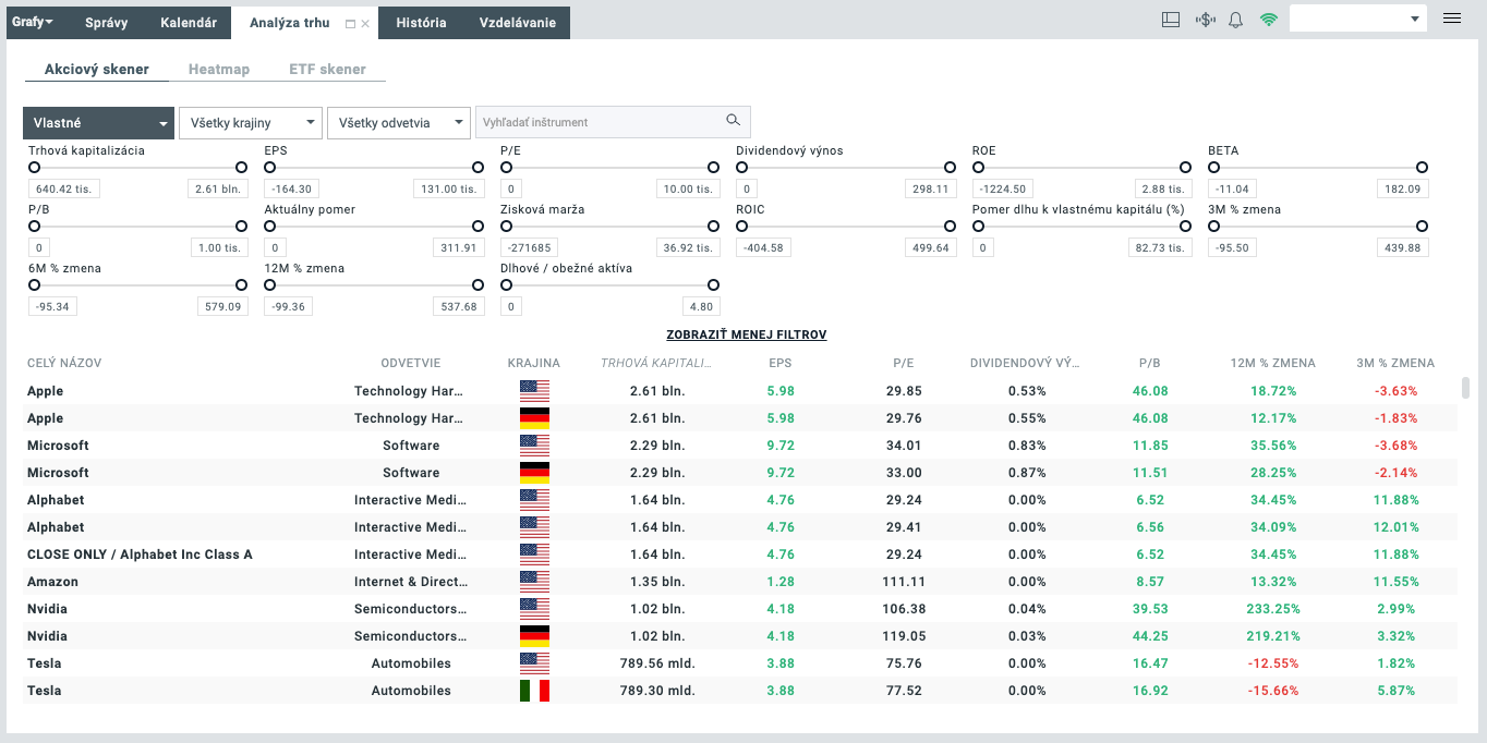 AkciovÃ½ skener platformy XTB 