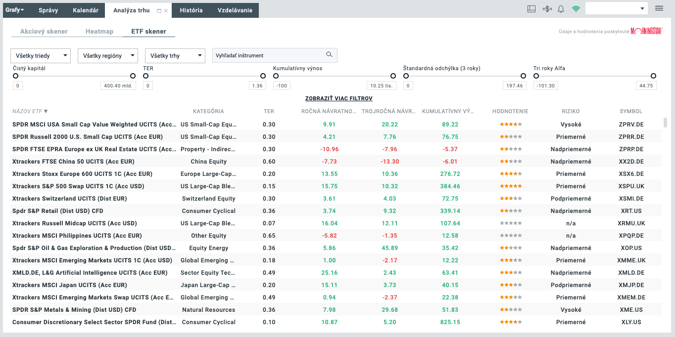  ETF skener platformy XTB