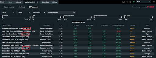 Pantalla mostrando modelo de dividendos