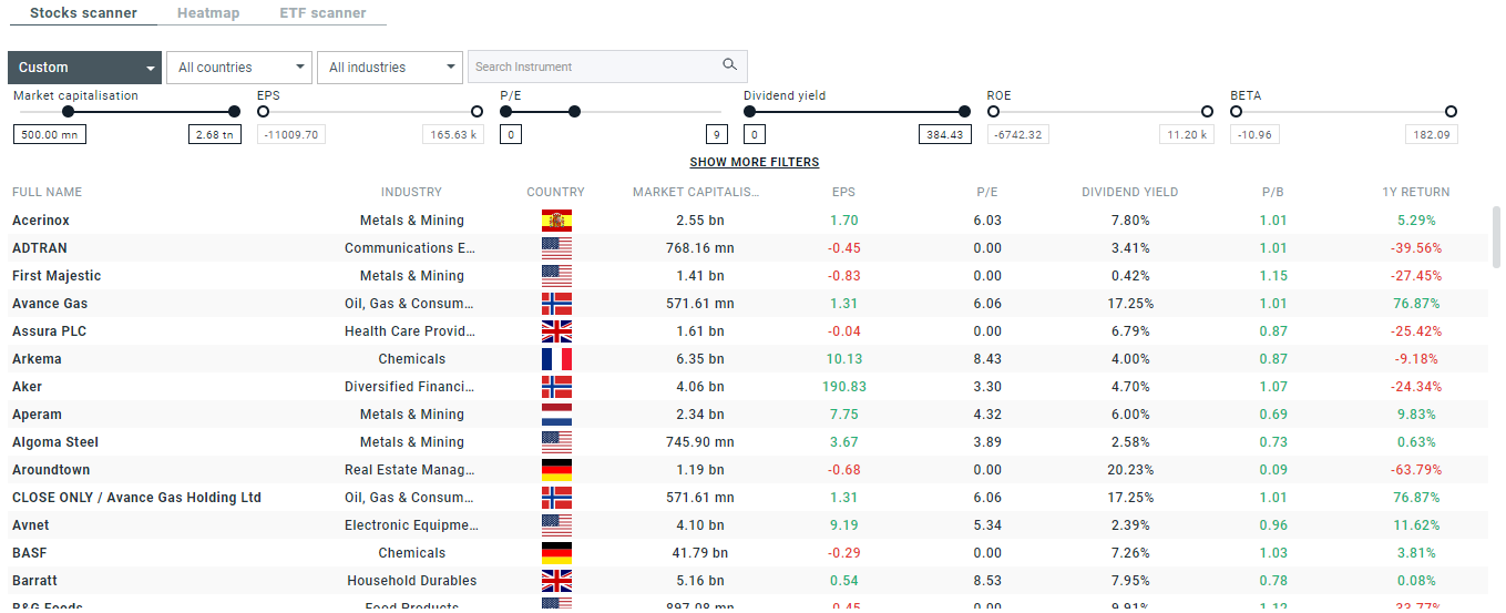  Screenshot of Stocks scanner view from XTB platform