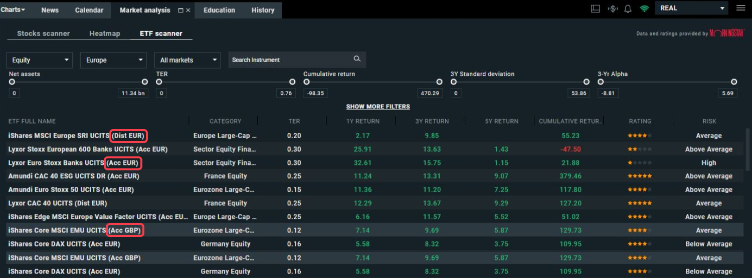 CapturÄ de ecran care afiÈeazÄ modelul de dividend