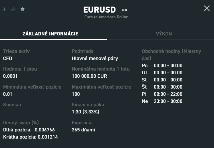 obchodne hodiny EURUSD