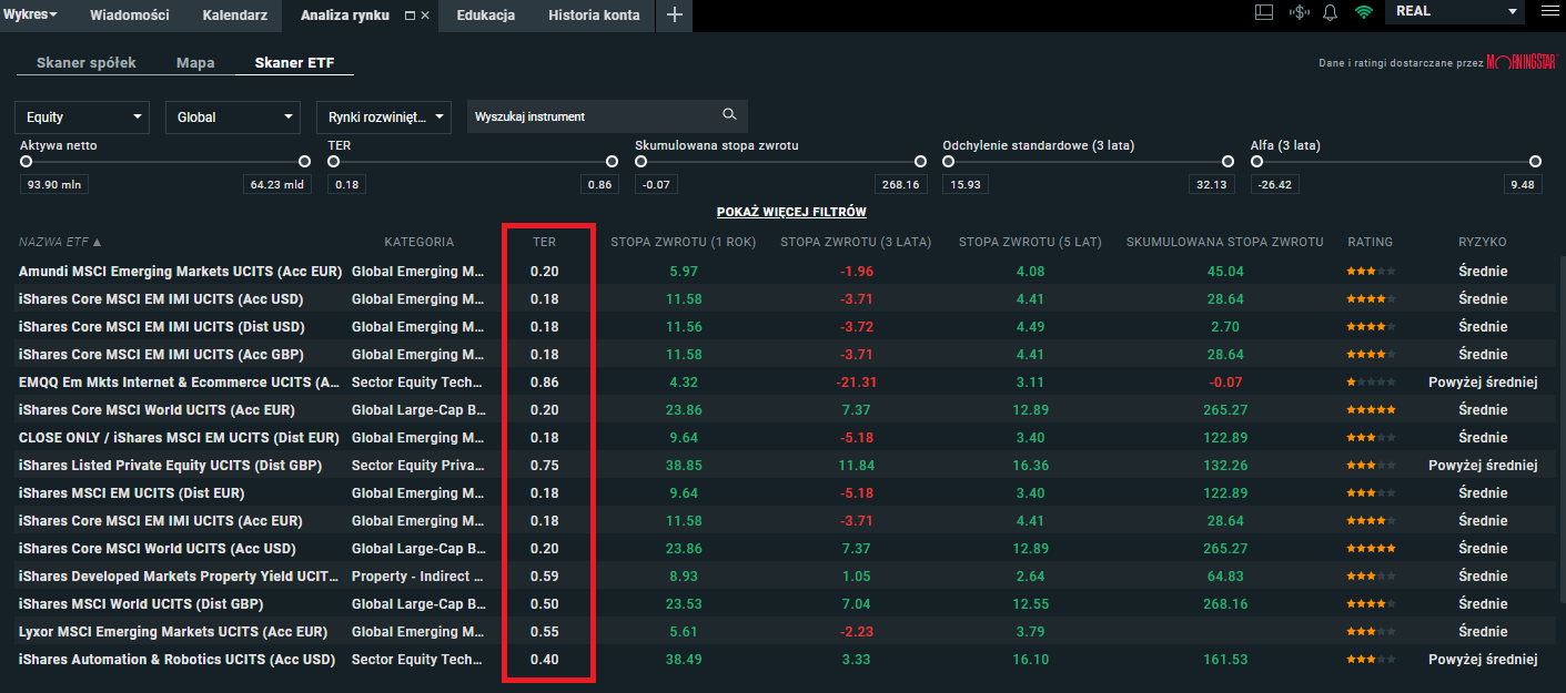 screenshot analiza rynku koszty operacyjne