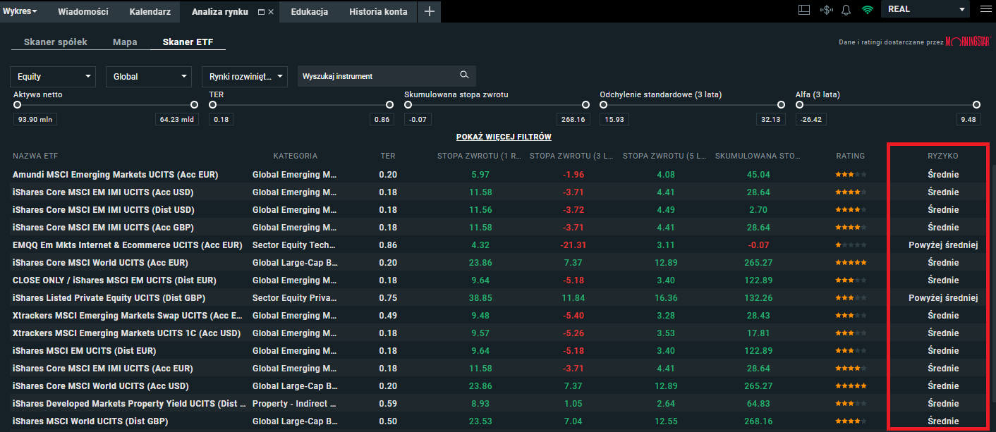 screenshot analiza rynku rating ryzyko