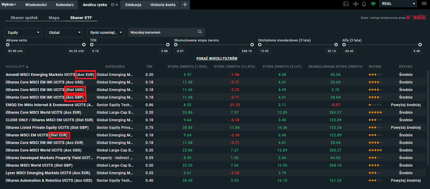 screenshot analiza rynku model dywidendy
