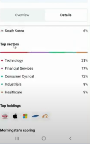 InformaciÃ³n sobre ETFs en el Plan de InversiÃ³n, dentro de la XTB App