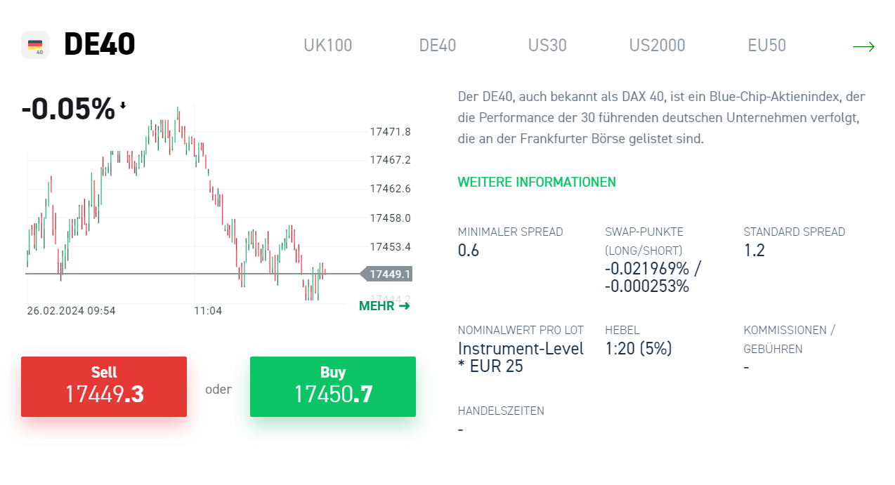 Spread: DE40 Standard Spread