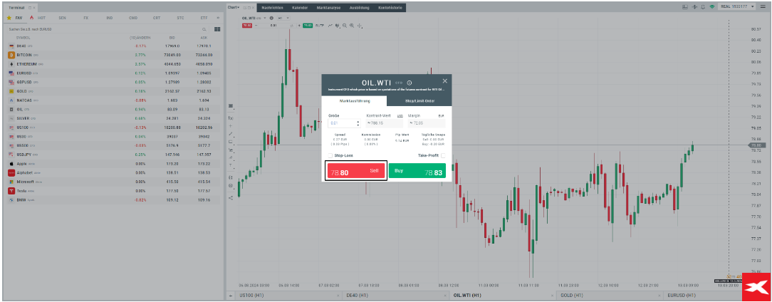 Fundamentalanalyse: Chart OIL.WTI