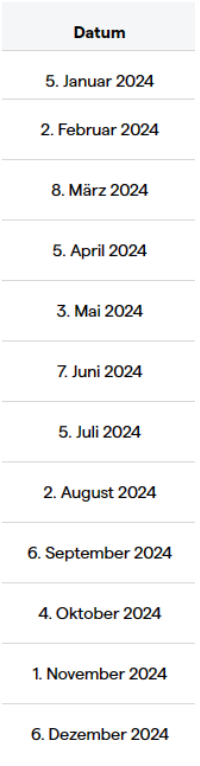 Non Farm Payrolls: NFP-Kalender