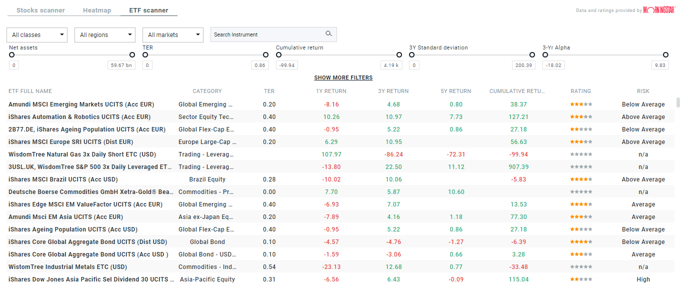 Screenshot do ETF Scanner na plataforma da XTB