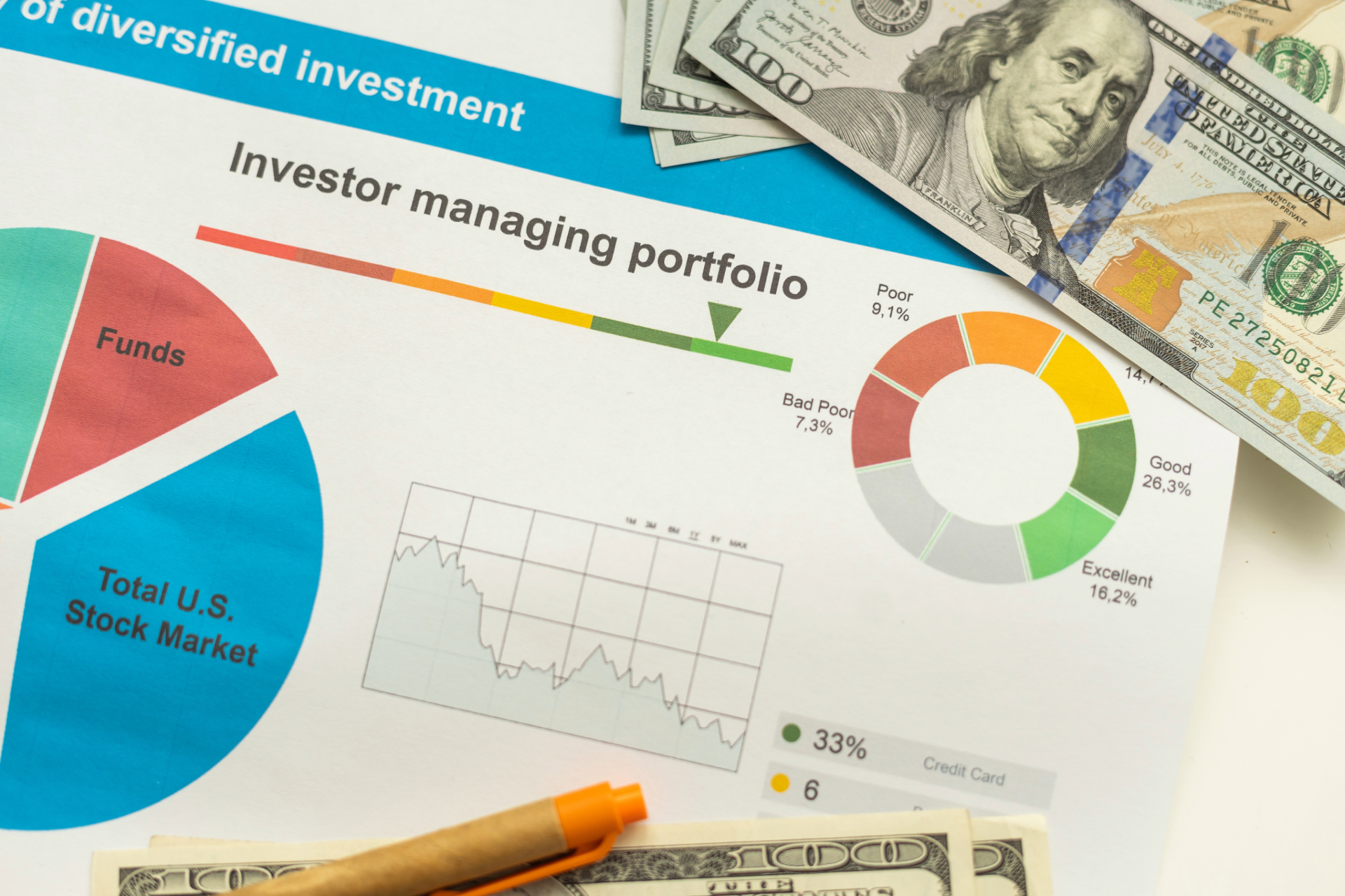 DiffÃ©rents types de produits financiers et d'investissement sur le marchÃ© obligataire, Ã  savoir les REIT, les ETF, les obligations et les actions. Gestion durable de portefeuille, gestion de patrimoine Ã  long terme avec un concept de diversification des risques.