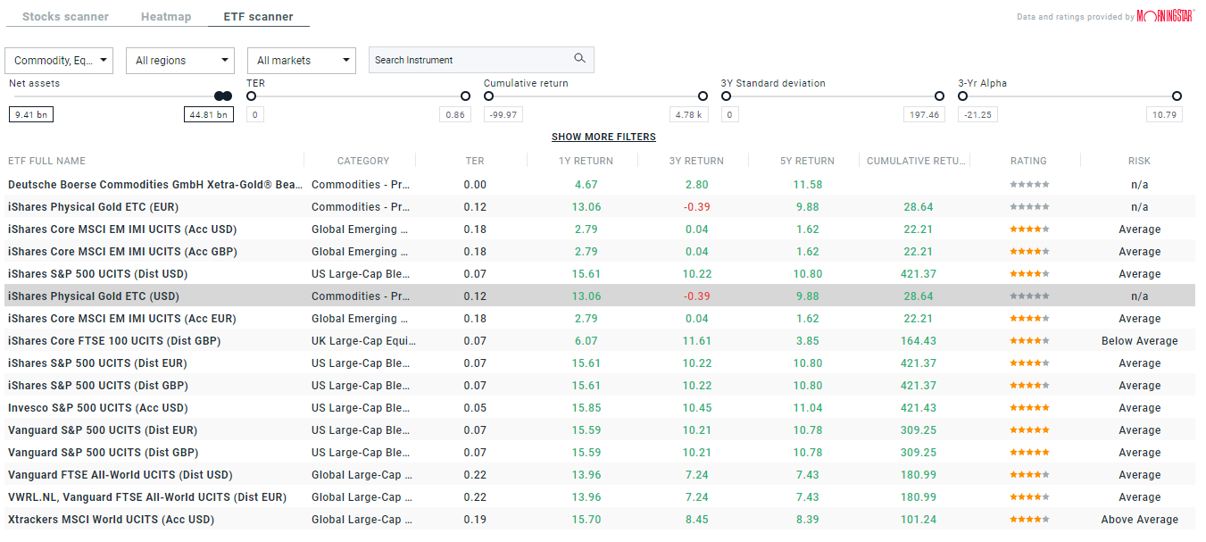  pannello ETF Scanner all'interno della piattaforma XTB