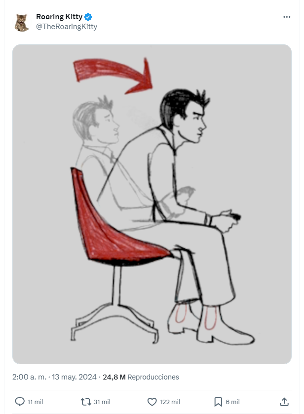 Imagen que publicÃ³ Keith Gill en Twitter y que disparÃ³ las acciones meme