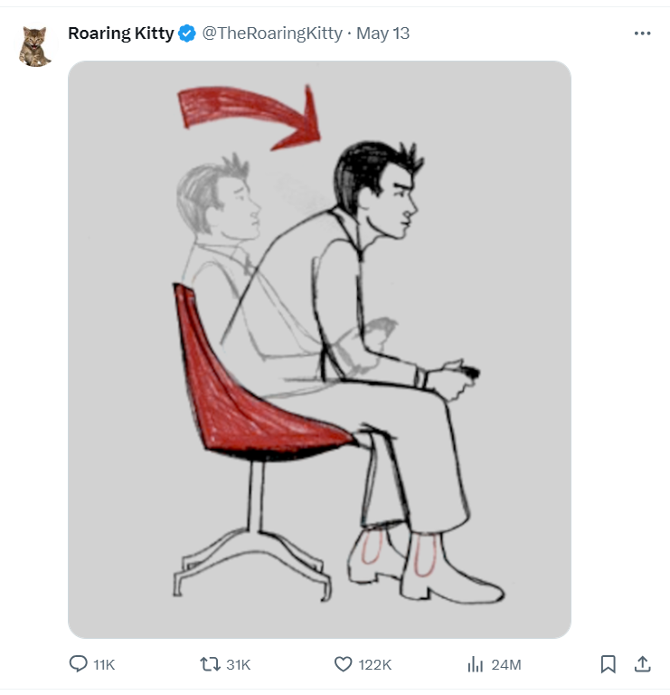 roaring kitty game stop