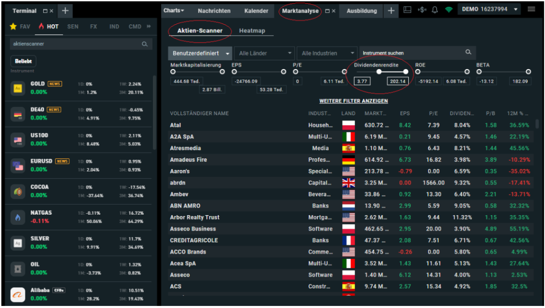 Beste Dividenden Aktien: Aktien Scanner