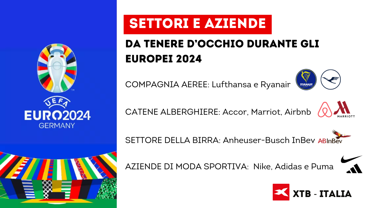 settori e aziende da tenere d'occhio durante gli EURO 2024
