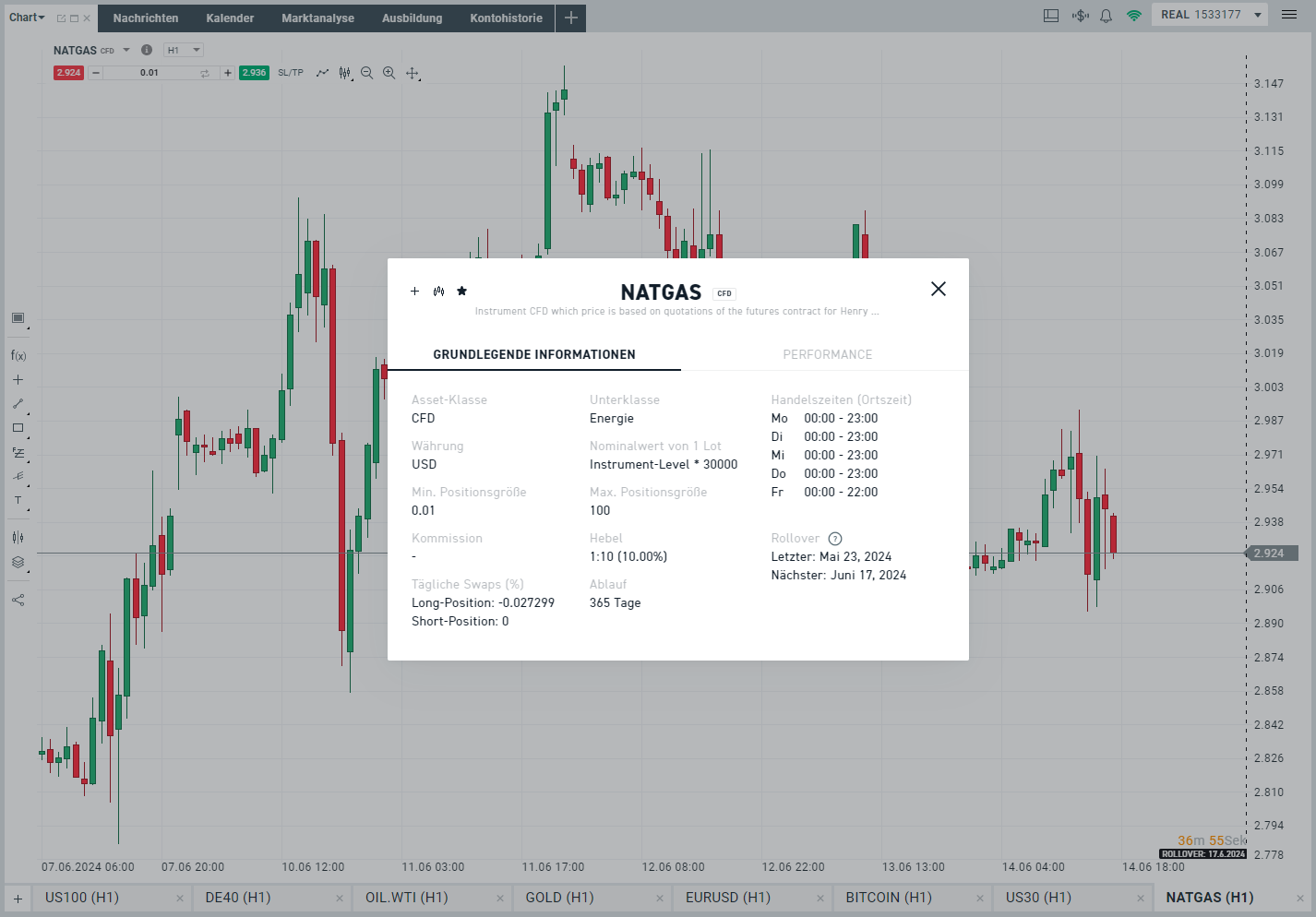 Gashandel: NATGAS xStation 5