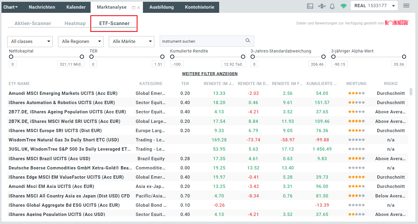 ETFs kaufen: ETF Scanner
