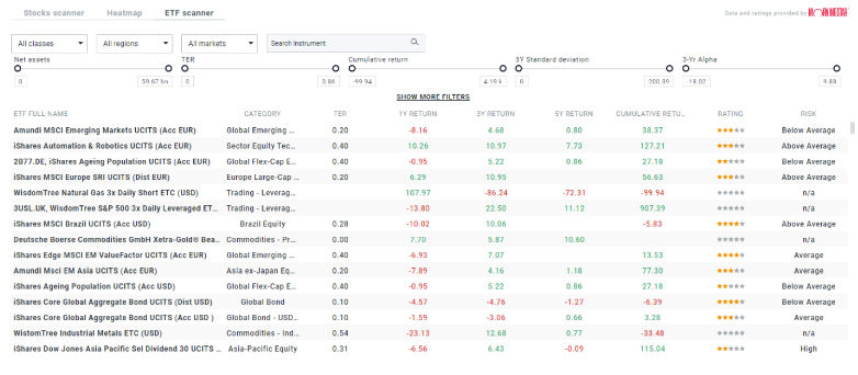 Capture d'Ã©cran de la vue de l'ETF Scanner de la plateforme XTB