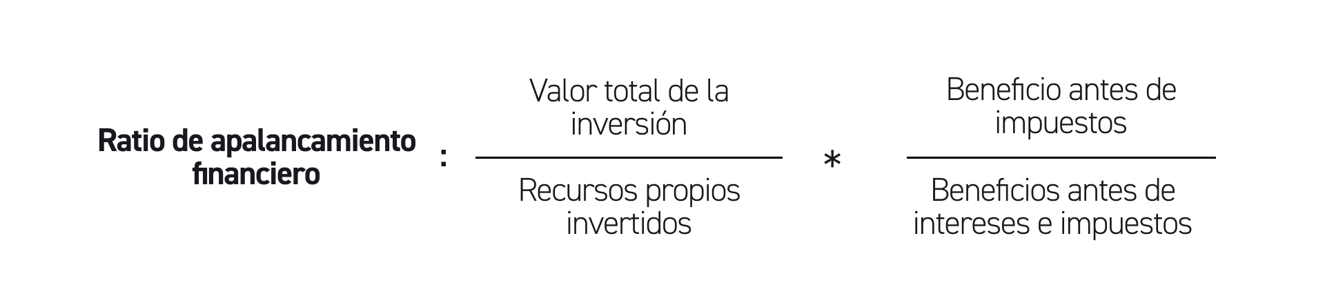 FÃ³rmula ratio de apalancamiento financiero