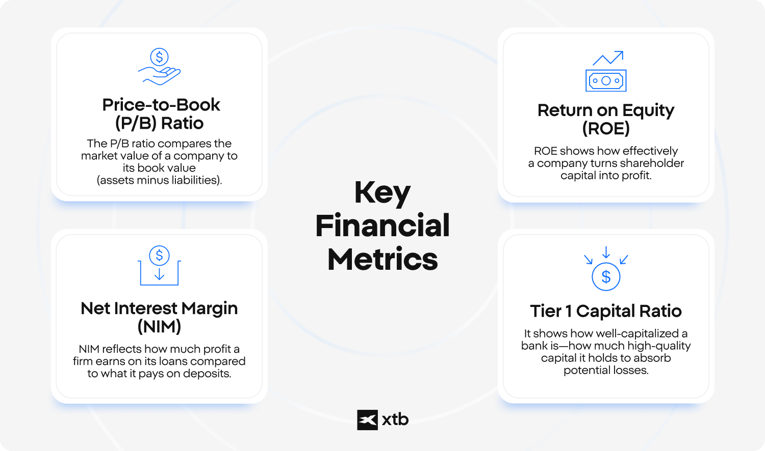 ÙØ¸Ø±Ø© Ø¹Ù Ø§ÙÙÙØ§ÙÙØ³ Ø§ÙÙØ§ÙÙØ© Ø§ÙØ£Ø³Ø§Ø³ÙØ© ÙØ´Ø±ÙØ© Ø®Ø¯ÙØ§Øª ÙØ§ÙÙØ©