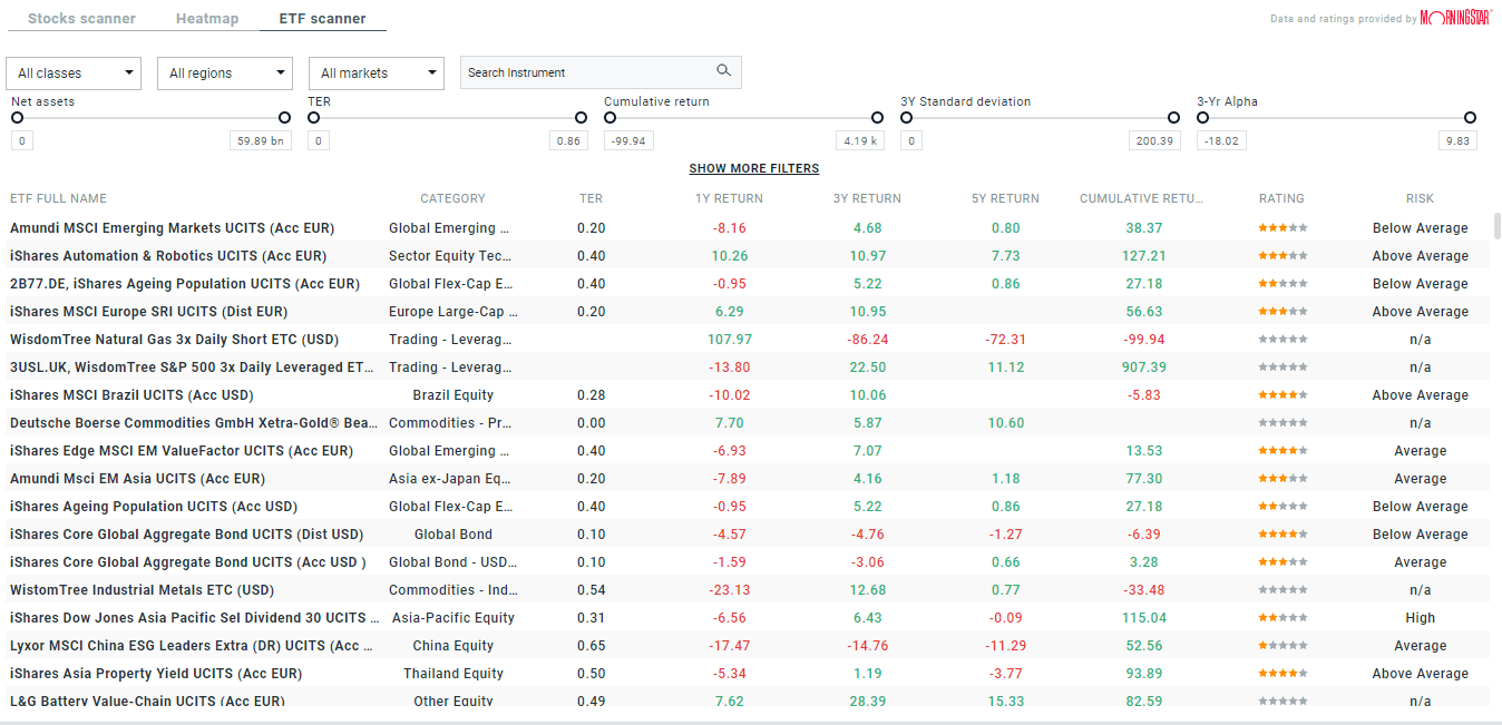 à¸ à¸²à¸à¸«à¸à¹à¸²à¸à¸­à¸à¸­à¸à¸¡à¸¸à¸¡à¸¡à¸­à¸ ETF Scanner à¸à¸²à¸à¹à¸à¸¥à¸à¸à¸­à¸£à¹à¸¡ XTB